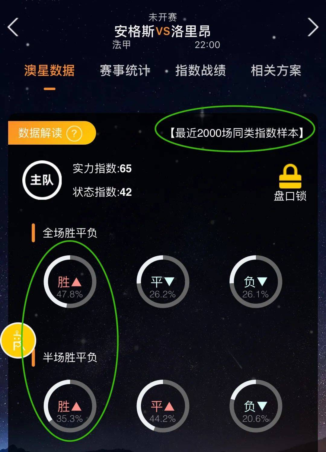 活动进一